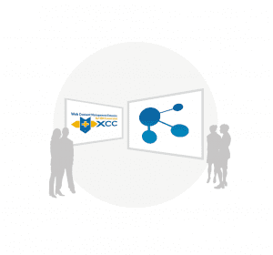 Intranet mit IBM Connections