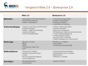 vergleich-web-20-enterprise-20