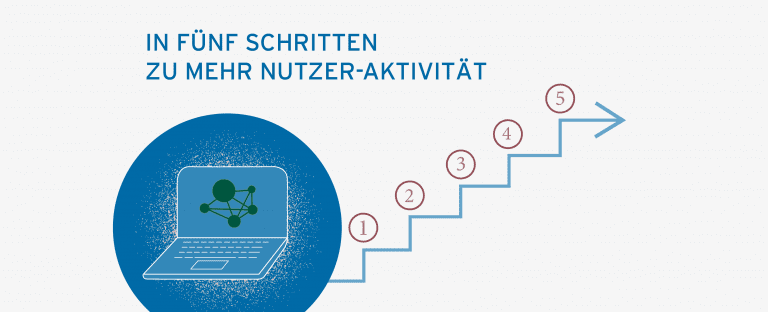 In fünf Schritten zu mehr Nutzer-Aktivität in Intranet