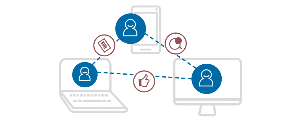 Digitale Vernetzung und Zusammenarbeit