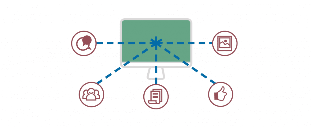 Digital Workplace Via HIRSCHTEC