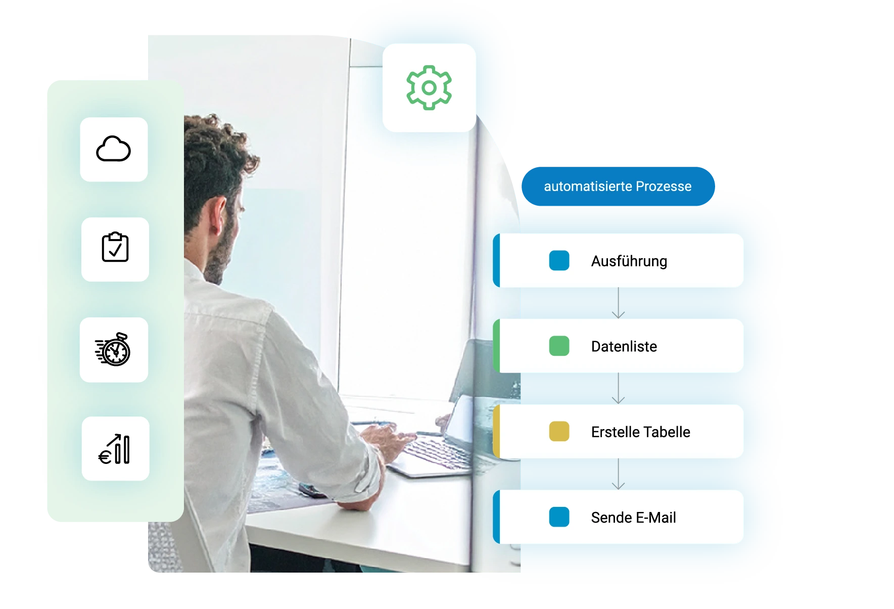 Grafik zum Handlungsfeld Automatisierung