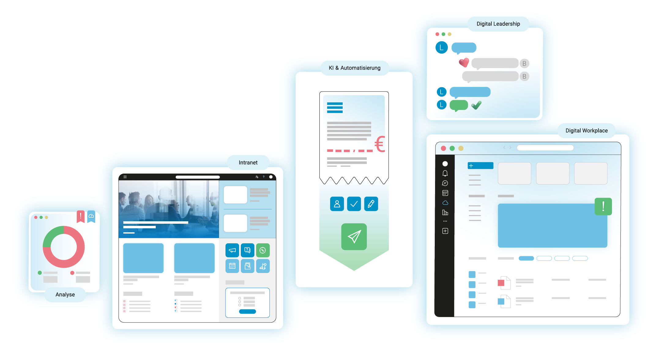 hirschtec intranet ai workplace digitales arbeiten
